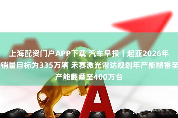 上海配资门户APP下载 汽车早报｜起亚2026年全球汽车销量目标为335万辆 禾赛激光雷达规划年产能翻番至400万台